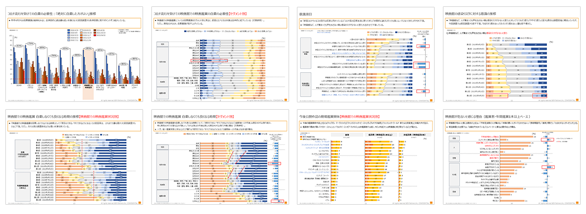 新型コロナウイルスの影響トラッキング調査レポート