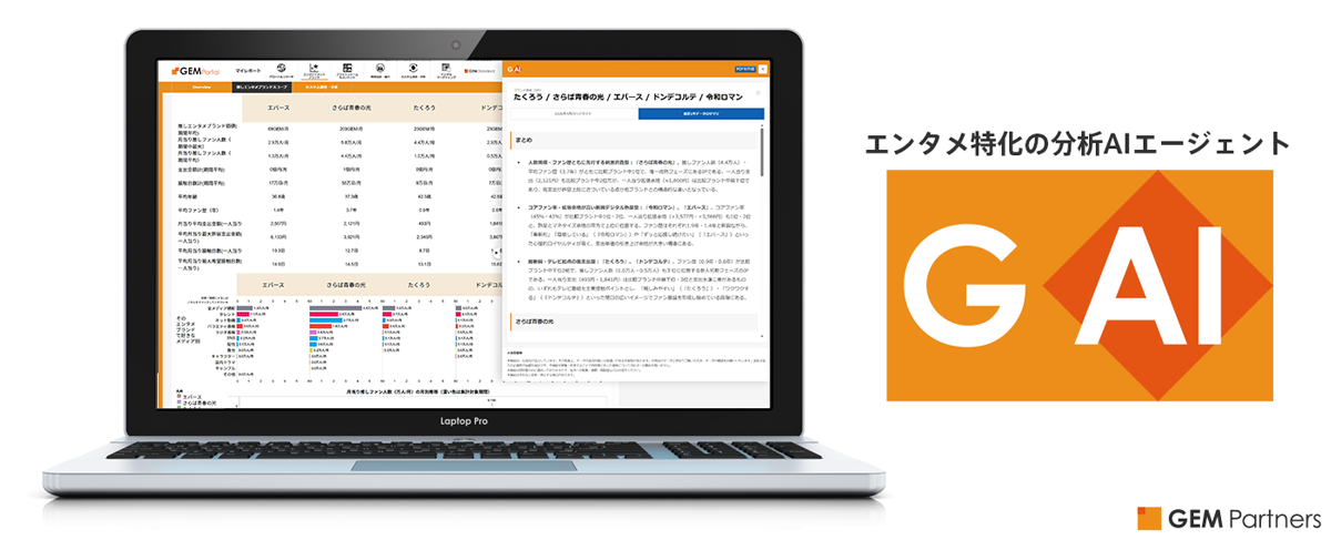エンタメ特化のAIエージェント「GAI」