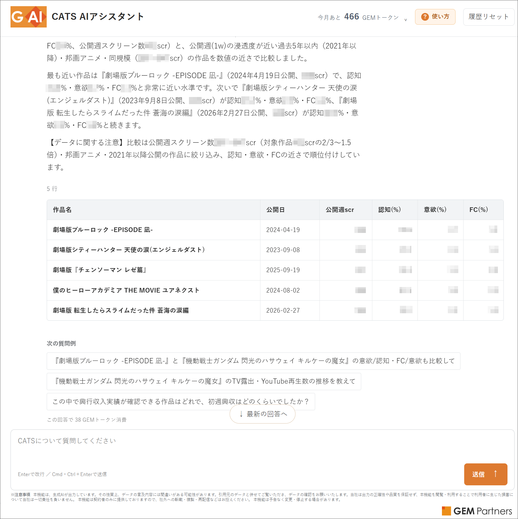 【SAMPLE】類似作品の抽出