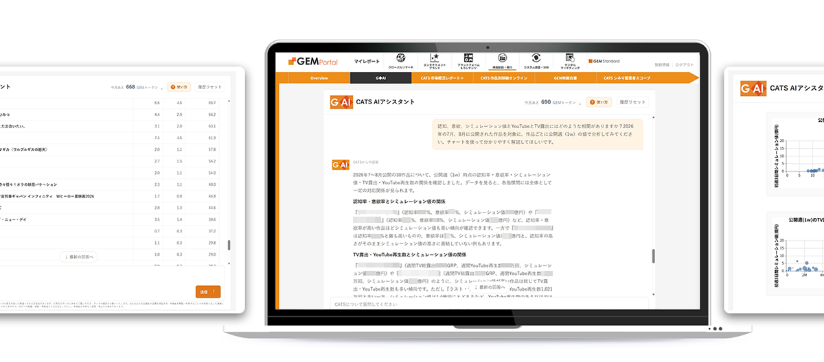 対話型AI「CATS AIアシスタント」
